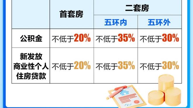 太阳报列球星太太团今年旅行次数：格拉利什女友居首，乔治娜第二